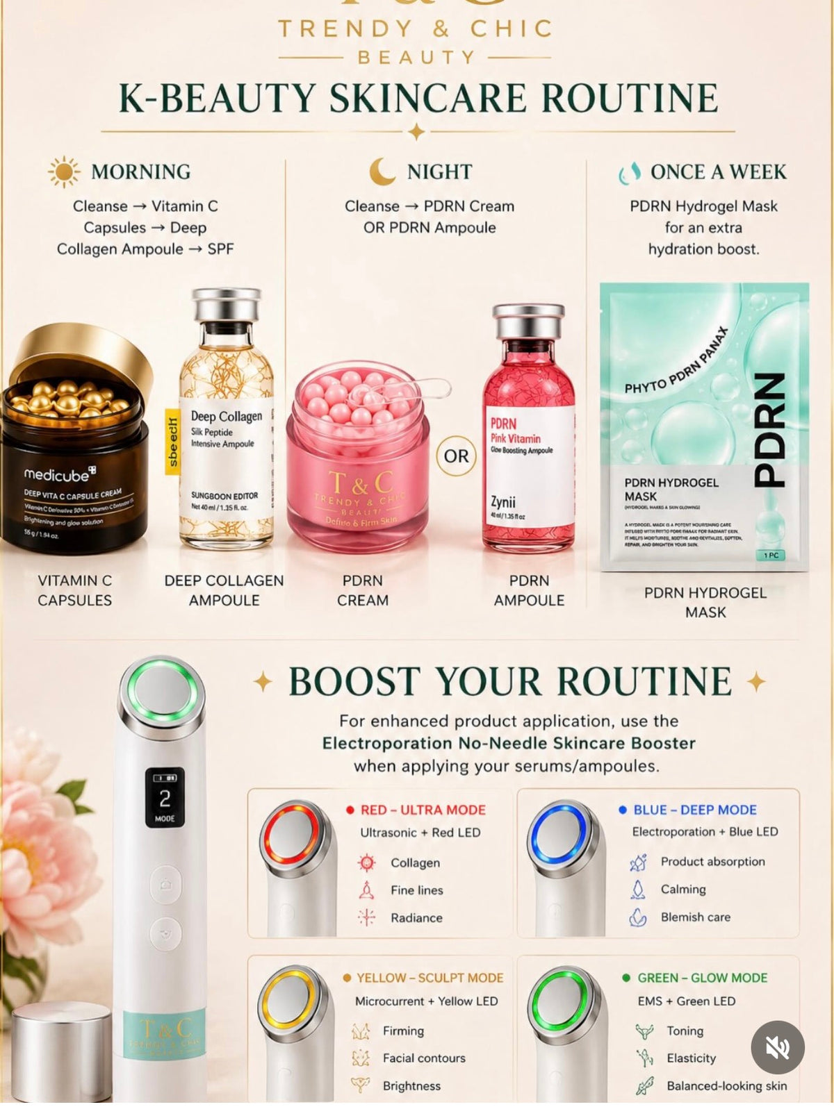 TRENDY &  CHIC KBEAUTY RUTINA PARA EL CUIDADO DE LA PIEL CON BOOSTER FACIAL ANTI EDAD.