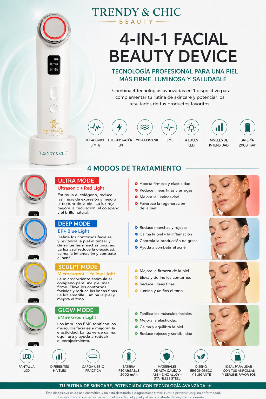 TRENDY AND CHIC 4 IN 1 SKINCARE ANTI AGING BOOSTER